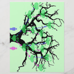 Familienstammbaumseiten Flyer