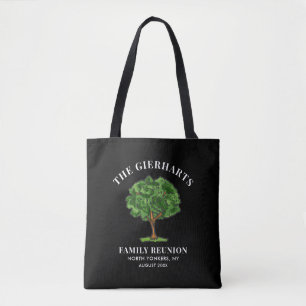 Familientreffen Genealogie Baum Cousins treffen si