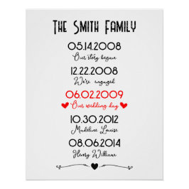 Familienwichtige Termine unvergessliche Sonderakti Poster