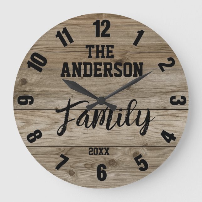 Family Name & Established Year Farmhouse  Große Wanduhr (Vorderseite)