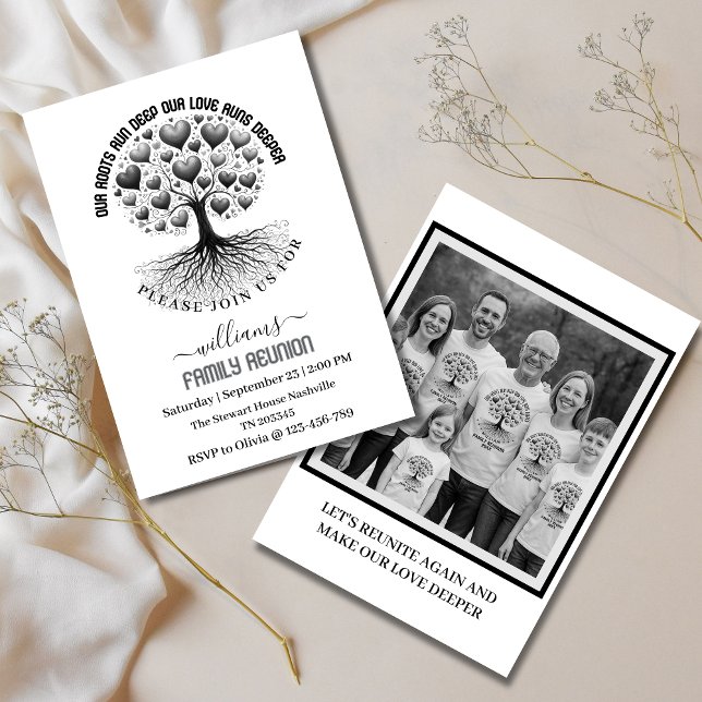 Family Photo Family Reunion Family Tree Invitation Einladung (Von Creator hochgeladen)