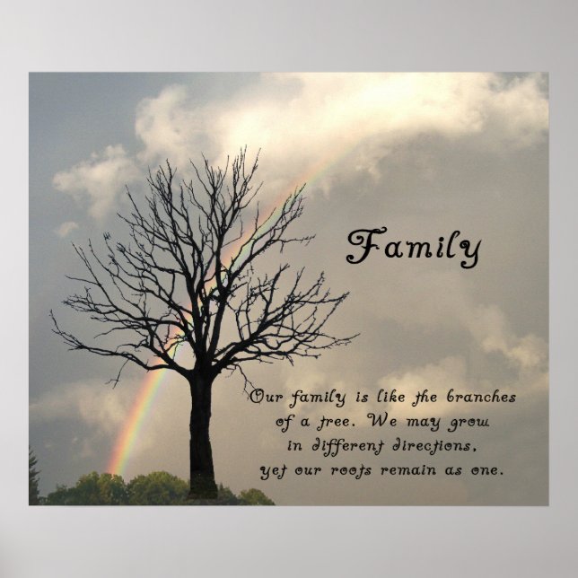 FAMILY-POSTER POSTER (Vorne)