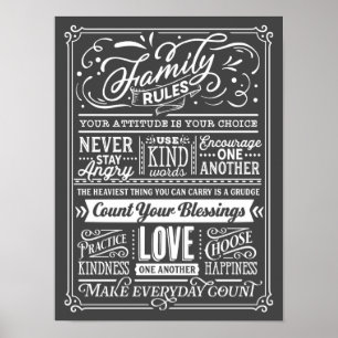 Family Rules Typography House Rules Cute Poster