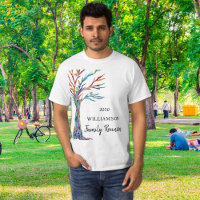 Family Tree Family Wiedersehen