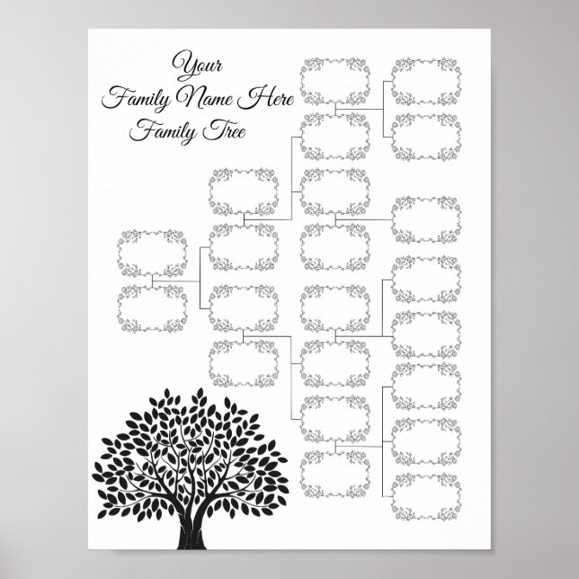 Family Tree Genealogy  Lineage Instant Download Poster (Vorne)