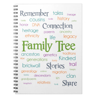 Family Tree Word Art Notizblock