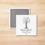 Family Wiedersehen Family Tree Magnet<br><div class="desc">Diese farbenfrohen Familienzmagnete sind mit einem Mosaikbaum in den Farben des Regenbogens geschmückt. Passen Sie sie mit Ihrem Familiennamen und dem Jahr an. Verwenden Sie die Option Weitere anpassen, um die Textgröße, den Stil oder die Farbe zu ändern, wenn Sie möchten. Weil wir unsere eigenen Kunstwerke erstellen, werden Sie dieses...</div>