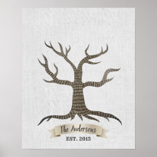 Family Wiedersehen Fingerprint Tree Guestbook Poster