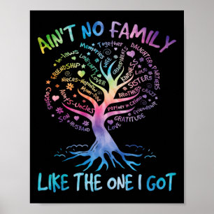 Family Wiedersehen Party 2024 Shirt Familie Matchi Poster