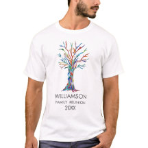 Family Wiedersehen Rainbow Family Tree