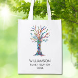 Family Wiedersehen Rainbow Family Tree Wiederverwendbare Einkaufstasche<br><div class="desc">Wiedersehen Rainbow Family Tree Grocery Bag. Diese stilvolle wiederverwendbare Einkaufstasche ist mit einem Stammbaum in den Farben des Regenbogens geschmückt. Passen Sie es mit Ihrem Familiennamen und dem Jahr an. Dieses einzigartige Design ist ein Ausdruck meines Mosaiks "Family Tree", das aus winzigen Teilen aus bunten Glas hergestellt wurde. Original Mosaik...</div>
