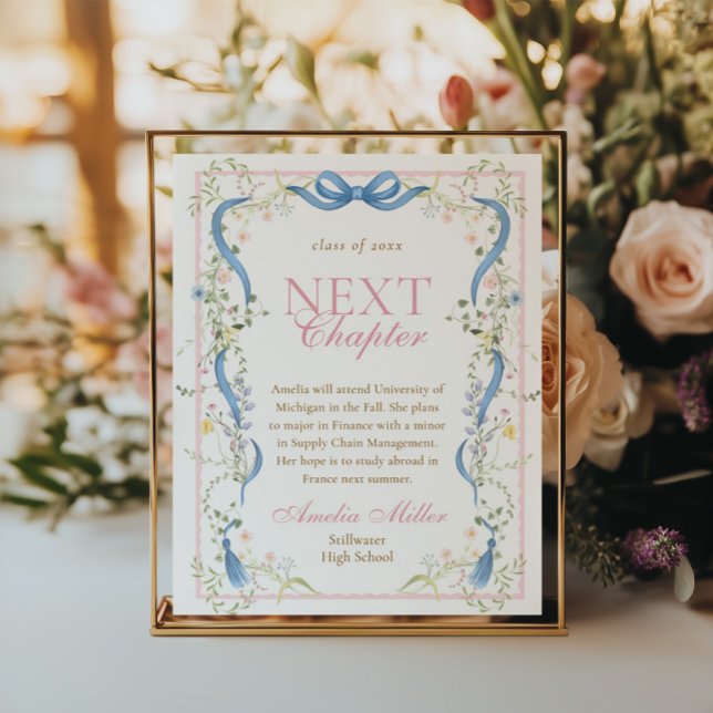 Fancy Florals Abschluss Nächstes Kapitel Schild (Von Creator hochgeladen)