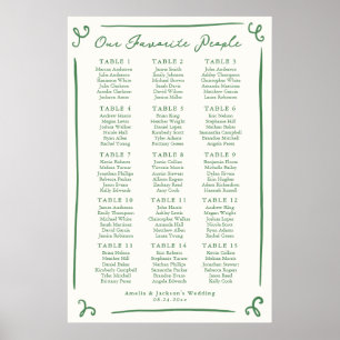 Fantasievolle handgezeichnete grüne Sitzordnung 15 Poster