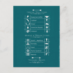 FANTASTISCHE KÄSTE UND WO SIE FINDEN SIE™Code-Char Postkarte