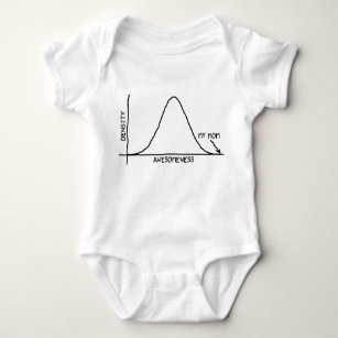 Fantastische Mama - Statistik-Baby-Kleidungs-helle Baby Strampler