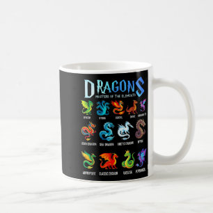 Fantasy-Drachentypen Drachen Meister des Kaffeetasse