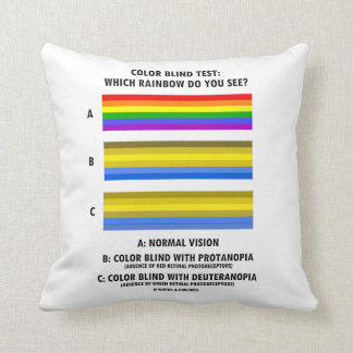 Farbblinder Test, den Regenbogen Sie sehen? Kissen