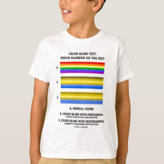 Farbblinder Test (Farben des T-Shirt