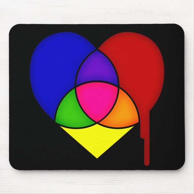 Farbdiagramm Mousepad (Vorne)
