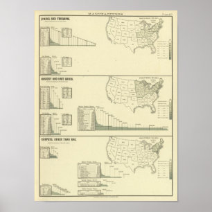 Färben, beendend, Strumpfware, Strickwaren Poster