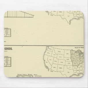 Färben, Finish, Strumpfwaren, Strick Mousepad