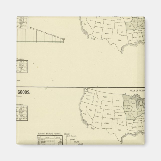 Färben, Veredeln, Strumpfwaren, Strick Magnet (Vorne)