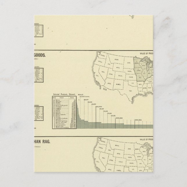 Färben, Veredeln, Strumpfwaren, Strick Postkarte (Vorderseite)