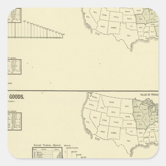 Färben, Veredeln, Strumpfwaren, Strick Quadratischer Aufkleber (Vorderseite)