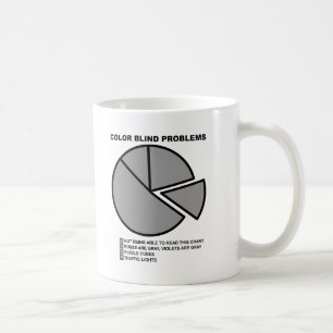 Farbenblinde Probleme Lustiger Becher Tasse