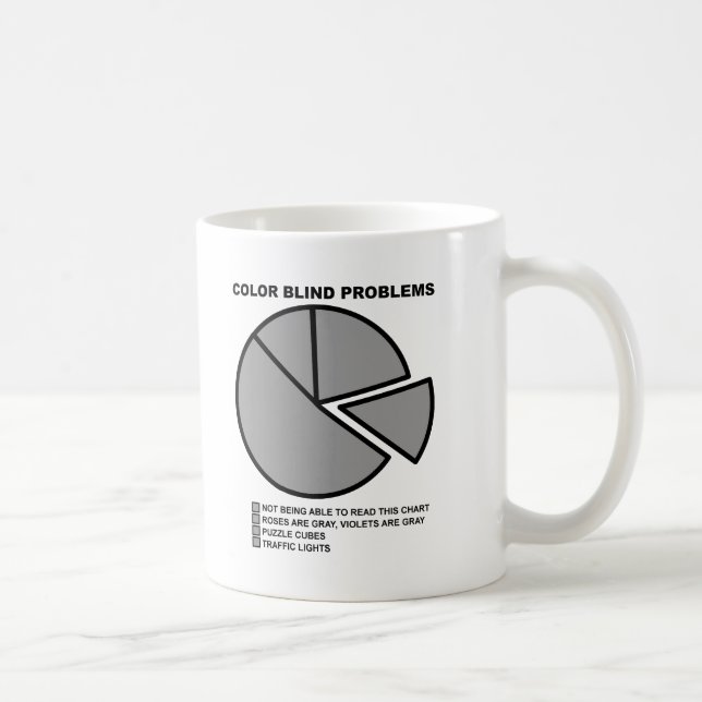 Farbenblinde Probleme Lustiger Becher Tasse (Rechts)