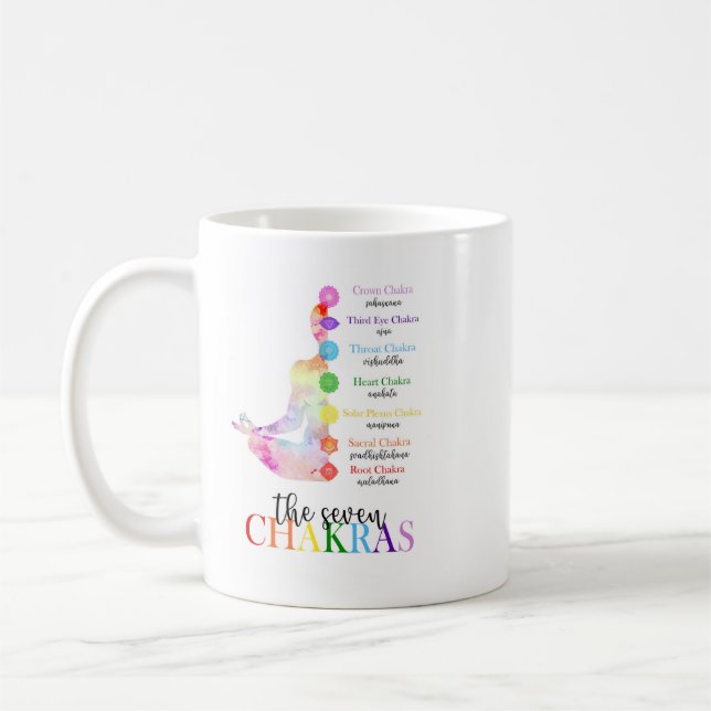 Farbenfrohe Chakra-Tasse Kaffeetasse (Links)