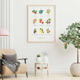 Farbenfrohe Frucht des Geistes Mauer mit Poster