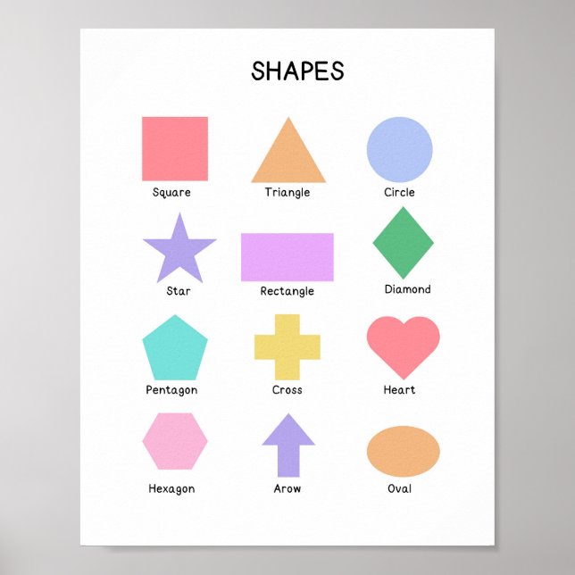 Farbenfrohe geometrische Formen Poster für Kinder (Vorne)
