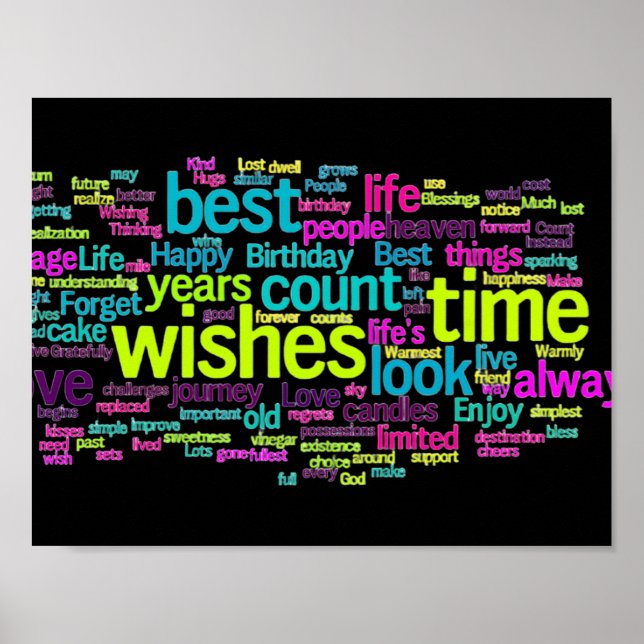 Farbenfrohe mehrsprachige Word-Cloud Poster (Vorne)