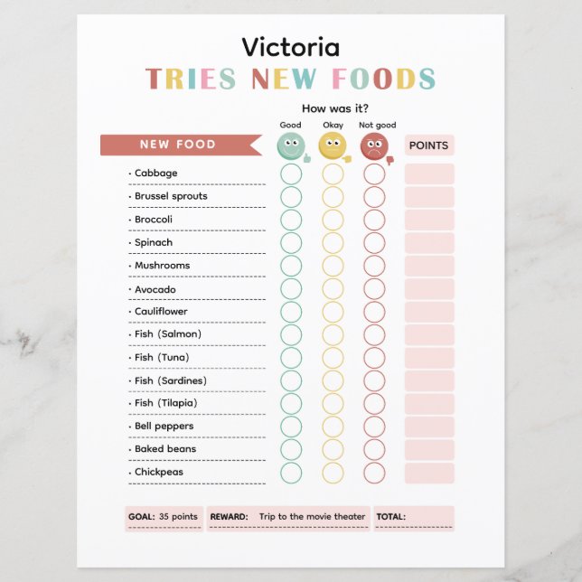Farbenfrohe Picky Eater Chart mit Food Rating Syst (Vorderseite)