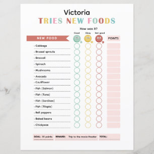 Farbenfrohe Picky Eater Chart mit Food Rating Syst