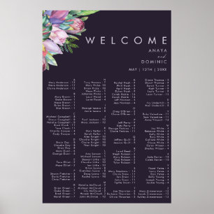 Farbenfrohe tropische Lila alphabetische Sitzgeleg Poster