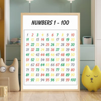 Farbenfrohe Zahlen 1-100 Kinderplakat