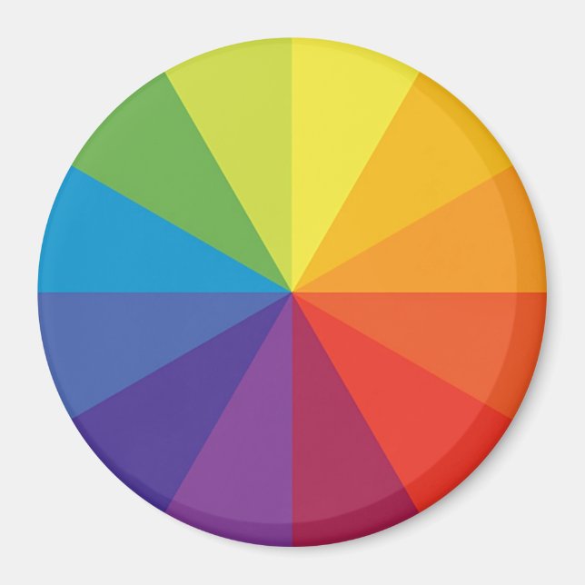 FARBENRAD MAGNET (Vorne)
