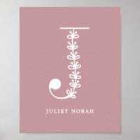 Farbflorale Monogramm Letter J Name Kinderzimmer