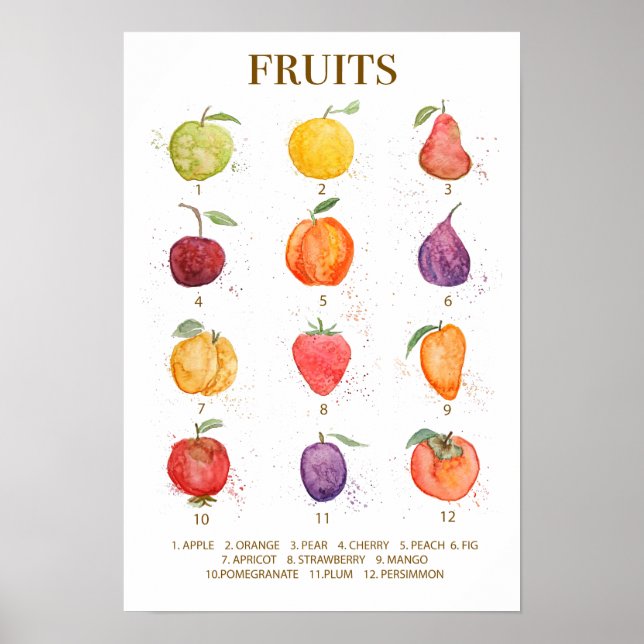 farbige Fruchtsammlung Aquarell Poster (Vorne)