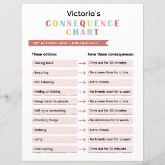 Farbige Kids-Verhaltensdiagramme