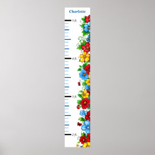 Farbiges Personalisiertes Wachstum Poster