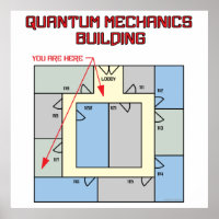 Farbiges Quantenmechanik-Gebäude