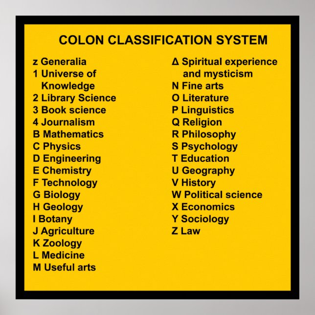 Farbklassifizierungssystem nach Buchstaben Poster (Vorne)