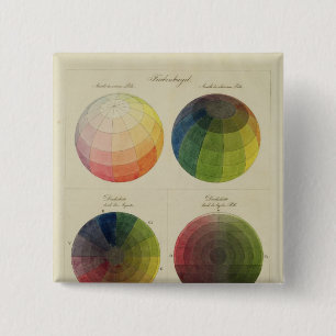 Farbkugeln für Kupfer Button