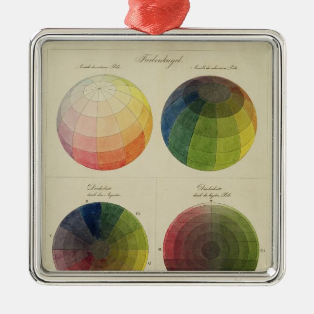 Farbkugeln für Kupfer Silbernes Ornament (Vorne)