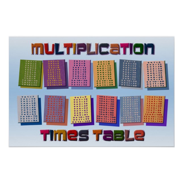 Farbmultiplikation Tabellenplakat | Kinderlehrer Poster (Vorderseite)