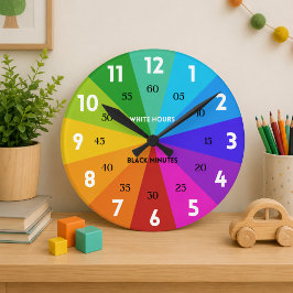Farbpalette Rainbow Fett Erfahren Sie mehr über Ze Runde Wanduhr