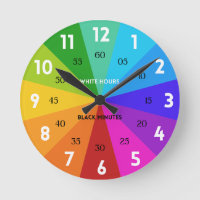 Farbpalette Rainbow Fett Erfahren Sie mehr über Ze